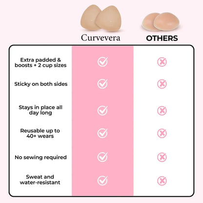 Instant Boost Breast Lift Sticky Insert Pads